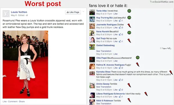 best worst Facebook posts Louis Vuitton
