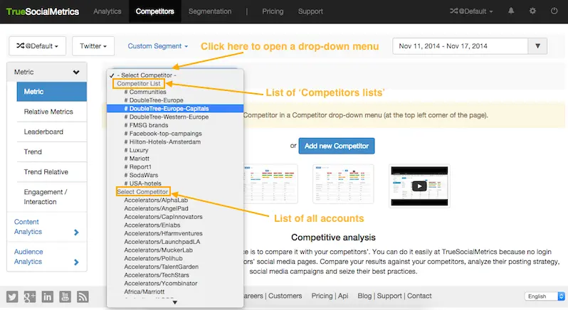 competitor lists interpretation