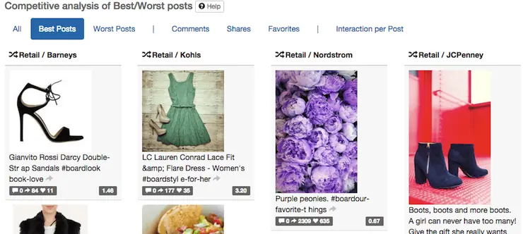 Mesures exploitables