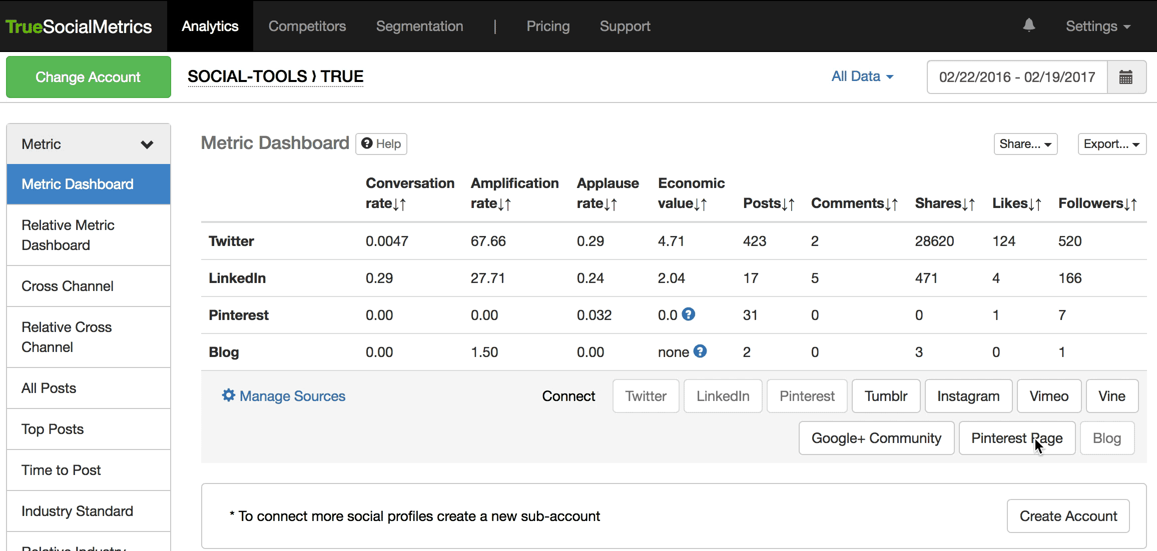 How to connect pinterest page