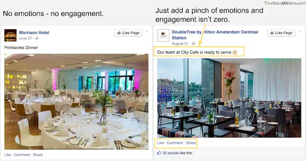 Facebook posts analytics for DoubleTree Amsterdam vs DoubleTree Dublin Morrison hotels