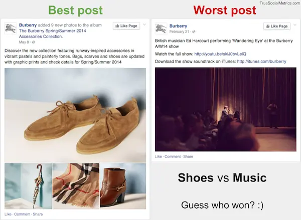 best worst Facebook posts Burberry