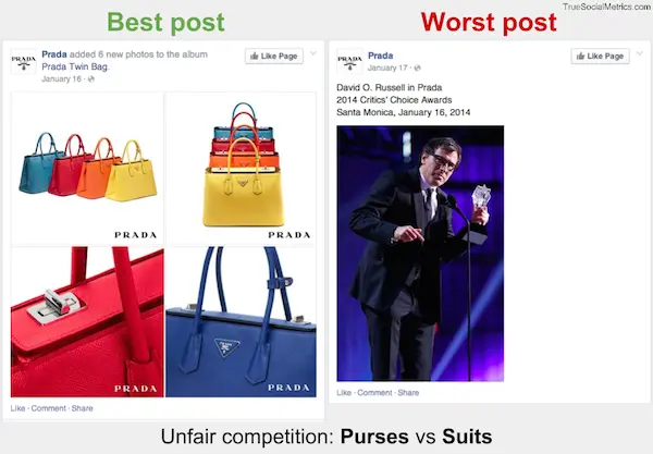 best worst Facebook posts Prada