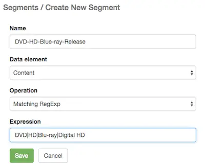 Best Facebook posts analytics for movies