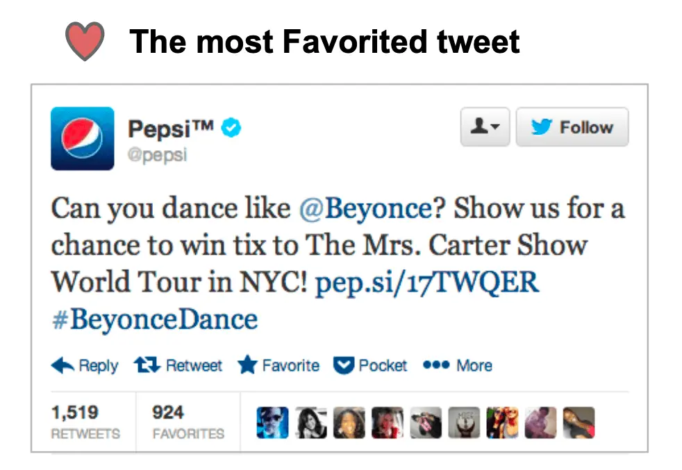 The most Favorited Pepsi-tweet