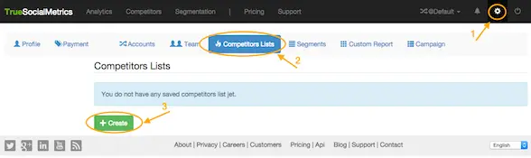 creating competitors lists