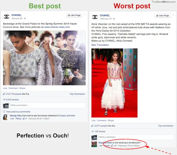 best worst Facebook posts Chanel