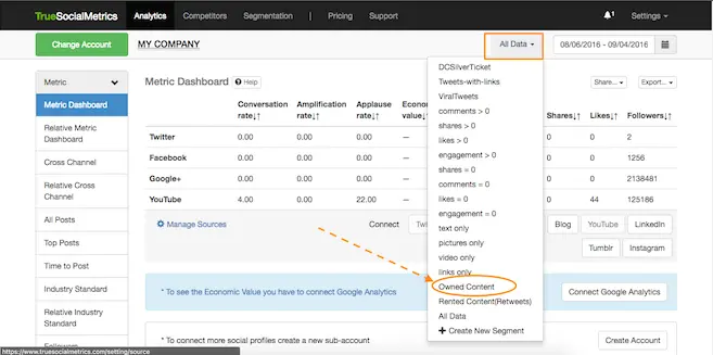 analyze posts without retweets