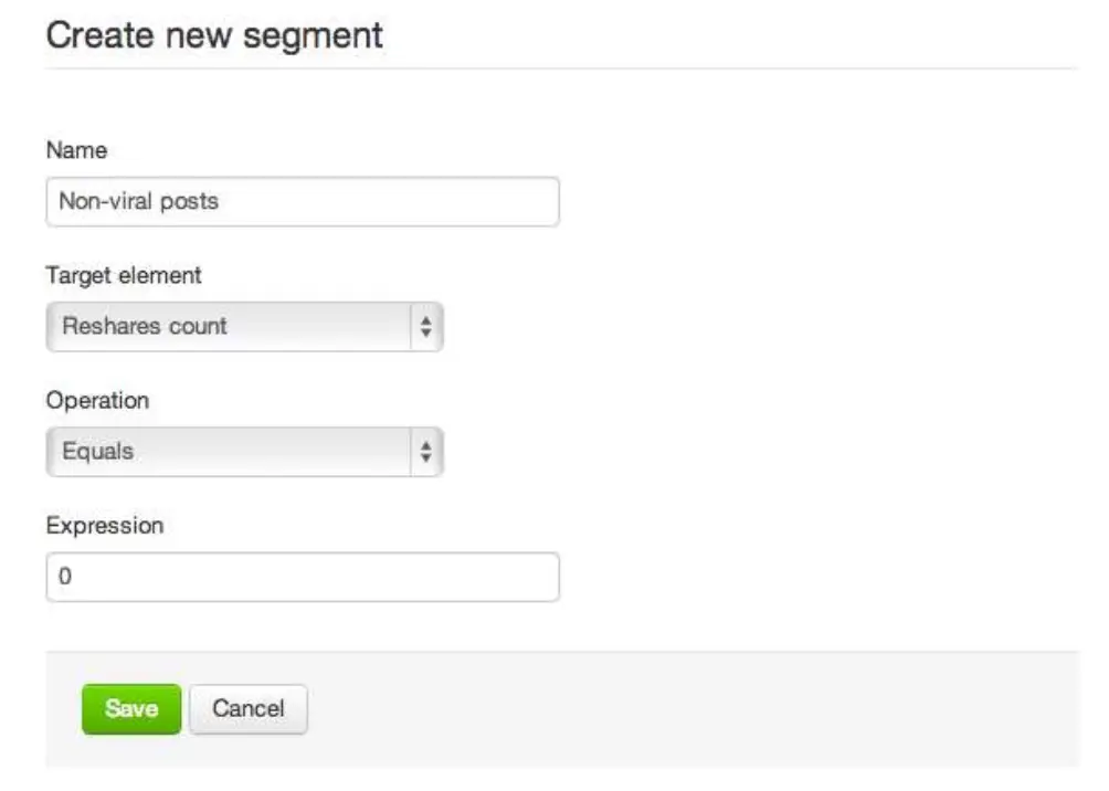 Analyze Campaign posts