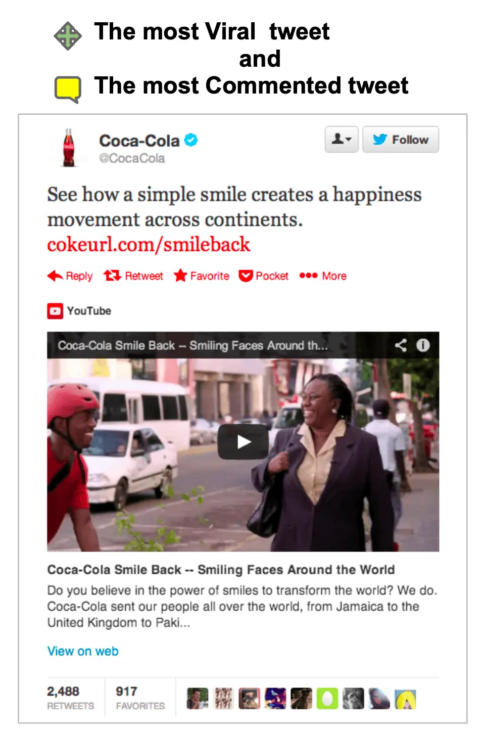 The most Viral and Commented tweet